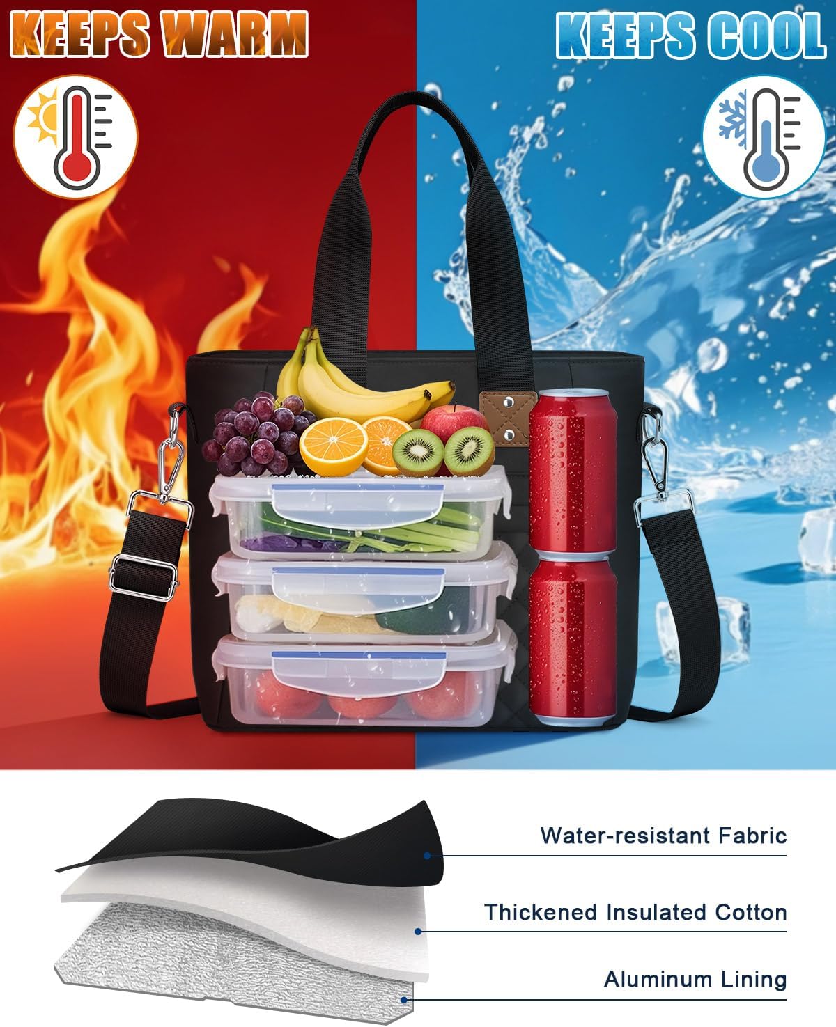 Bolsa Térmica Porta Alimentos Negra Mediana