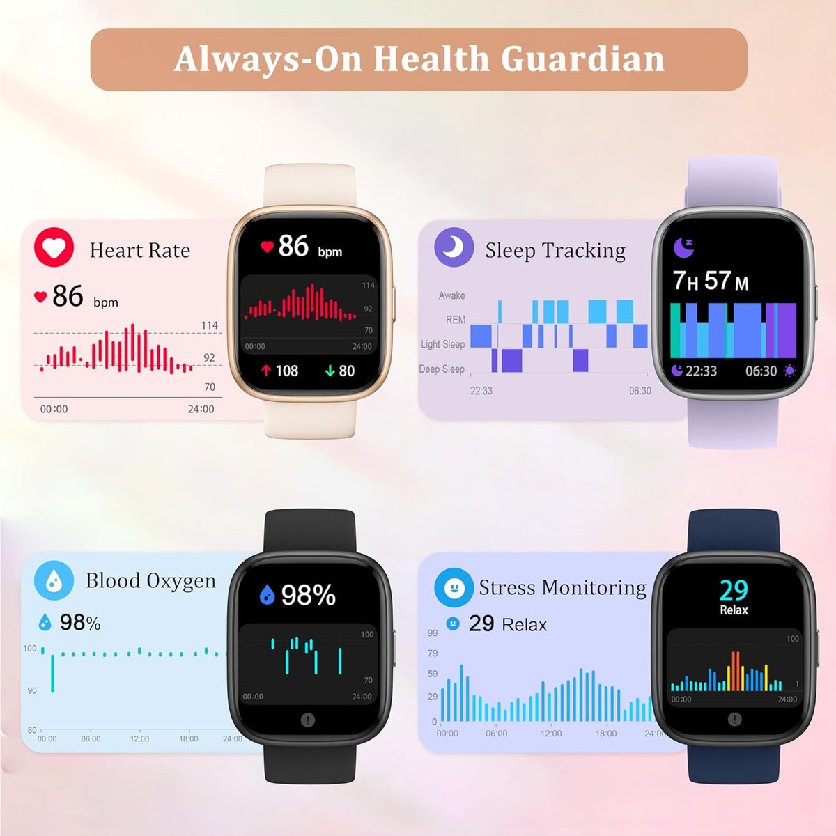 Smartwatch con Monitor de Salud y Asistente de Voz