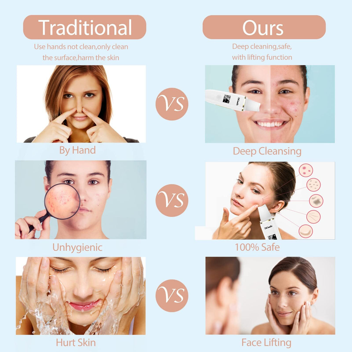 Espátula Limpiadora Facial Ultrasónica