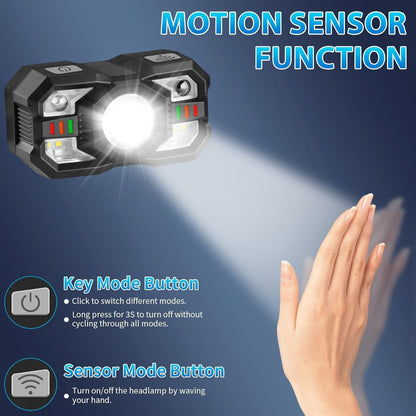 Linterna Frontal LED Recargable de Alta Potencia